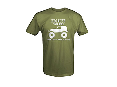 Mpg of a Jeep Wrangler